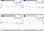 Codino-MMCX-RPSMA