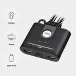 ATEN-Switch-KVM-cablato-2-Port-USB-FHD-HDMI