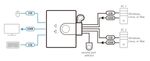 ATEN-Switch-KVM-cablato-2-Port-USB-FHD-HDMI