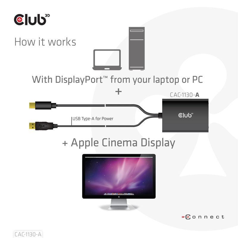 Untersttz-Mini-DisplayPort-1.2a-Eingang-und-Dual-Link-DVI-oder-Single-Link-DVI-Ausgang.--Spezielle-HDCP-OFF-Untersttzung