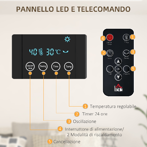 HOMCOM-Termoventilatore-da-Parete-Oscillante-con-Telecomando-Timer-12h-e-2-Modalita-Nero