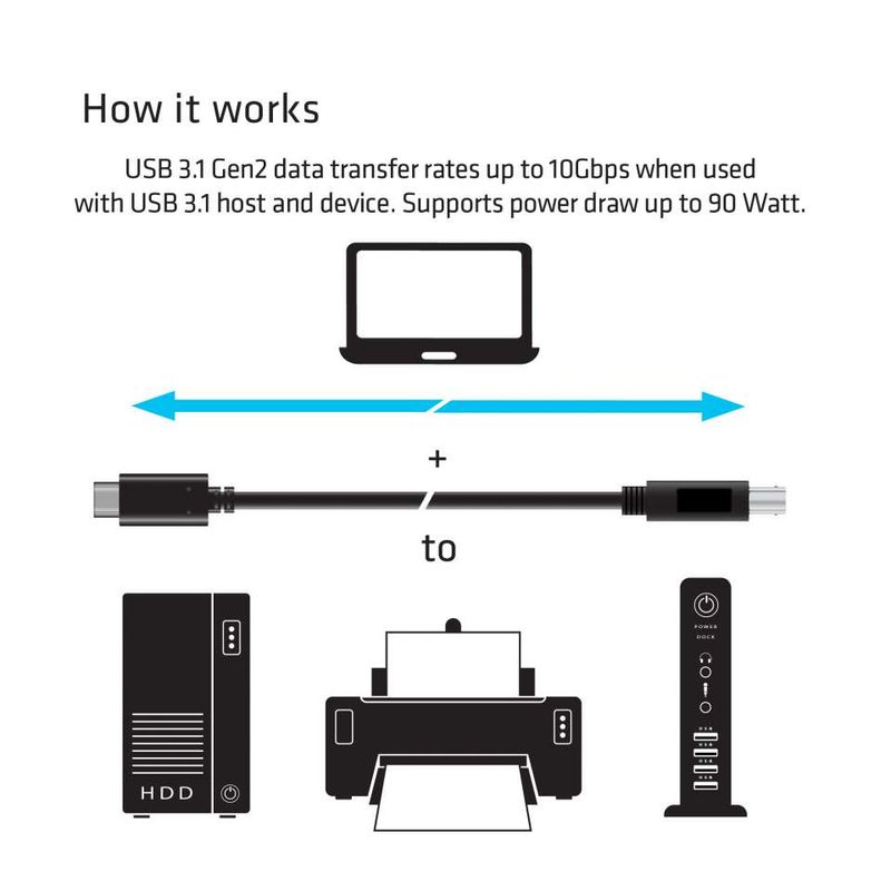 Cavo-USB-3.1-tipo-C-USB-tipo