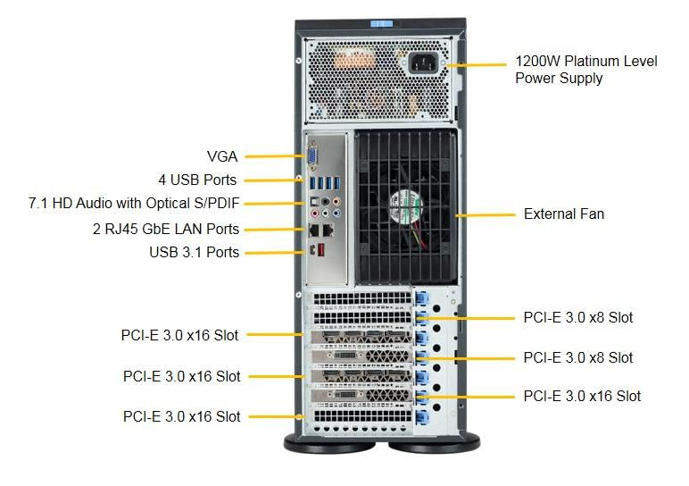 Supermicro-SuperWorkstation-7049A-T-Intel-C621-LGA-3647--Presa-P--Rack--4U--Nero