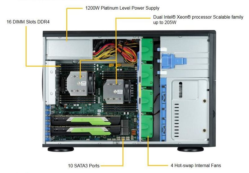 Supermicro-SuperWorkstation-7049A-T-Intel-C621-LGA-3647--Presa-P--Rack--4U--Nero