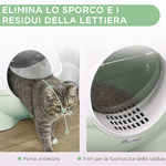 PawHut-Lettiera-per-Gatti-4kg-max-con-Paletta-in-PP-e-PC-53x51x48cm-Bianca-e-Verde