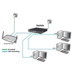 24-Port-Gigabit-Managed-Switch--8K-MAC-Speicher--10K-Jumbo-Frame--64-Static-VLAN--Port-Based-VLAN--Tagged-Based-VLAN--Sp