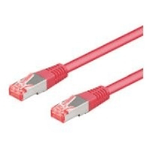 Goobay Wentronic goobay - Netzwerkkabel - RJ-45 (M) zu RJ-45 (M) - 1.5 m - SFTP, PiMF - CAT 6 - halogenfrei, geformt