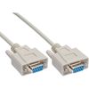 Cavo-null-modem-Good-Connections-18-m-seriale-9-pin-Bu-Bu-bianco