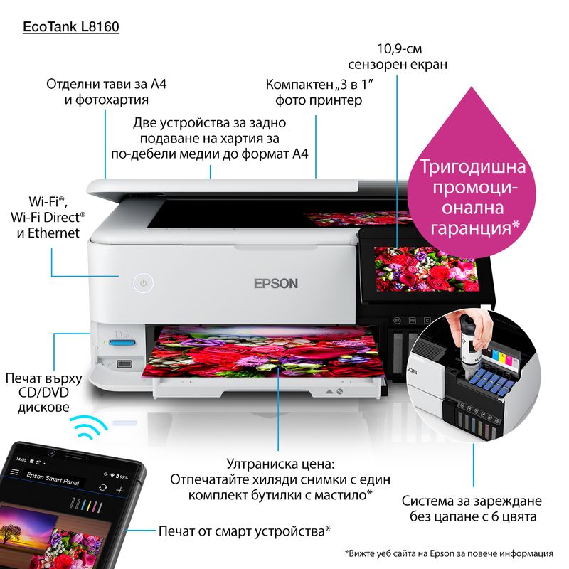 Epson-EcoTank-L8160-Ad-inchiostro-A4-5760-x-1440-DPI-32-ppm-Wi-Fi