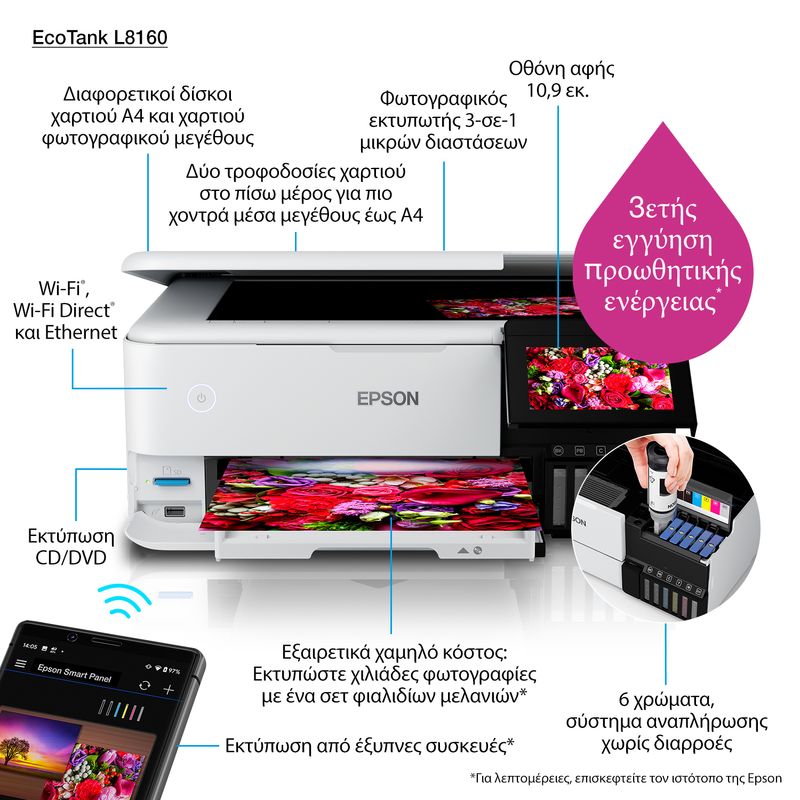 Epson-EcoTank-L8160-Ad-inchiostro-A4-5760-x-1440-DPI-32-ppm-Wi-Fi