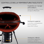 Outsunny-Barbecue-in-Ghisa-con-2-Ruote-e-2-Griglie-|-Coperchio-con-Termometro-Valvola-e-Ripiano-Inferiore-|-50x63x94cm