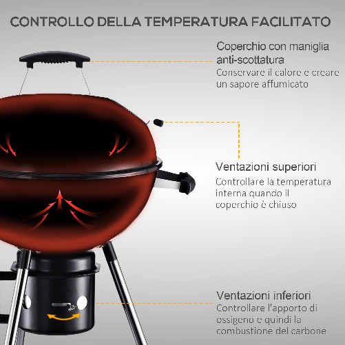 Outsunny-Barbecue-in-Ghisa-con-2-Ruote-e-2-Griglie-|-Coperchio-con-Termometro-Valvola-e-Ripiano-Inferiore-|-50x63x94cm