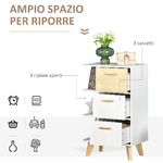 HOMCOM-Mobiletto-Multiuso-con-3-Ripiani-Aperti-e-Cassetti-Mobile-per-Soggiorno-Cucina-Ufficio-in-Legno-Bianco-60x40x100cm