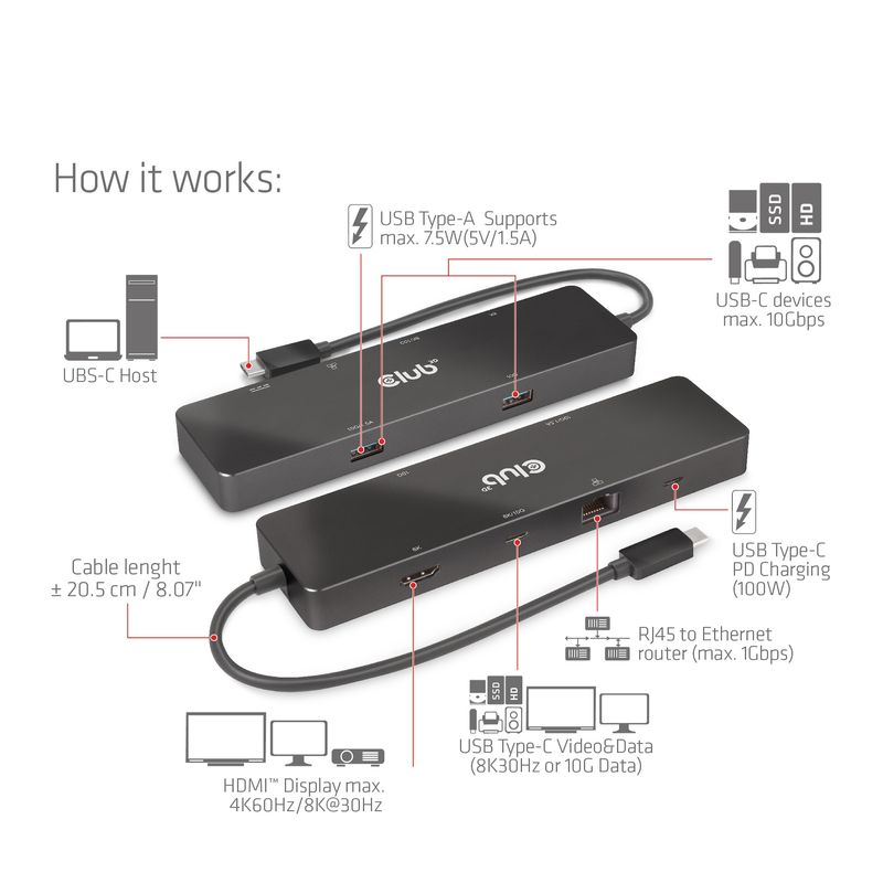 CLUB3D-CSV-1584-replicatore-di-porte-e-docking-station-per-laptop-Cablato-USB-3.2-Gen-2--3.1-Gen-2--Type-C-Nero