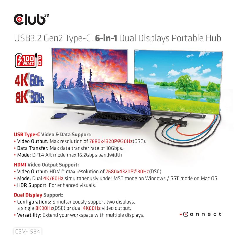 CLUB3D-CSV-1584-replicatore-di-porte-e-docking-station-per-laptop-Cablato-USB-3.2-Gen-2--3.1-Gen-2--Type-C-Nero