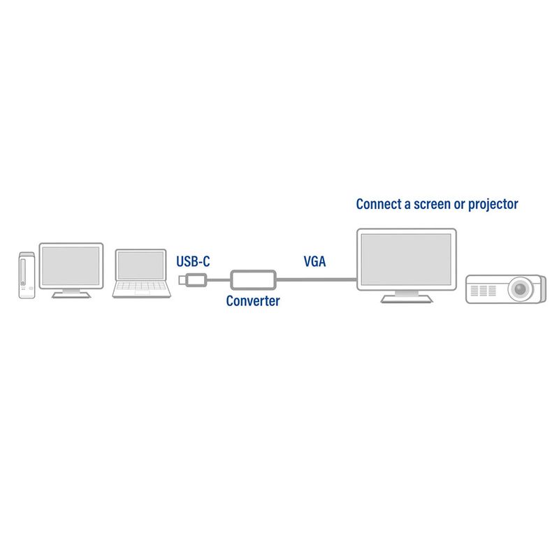 Adattatore-femmina-ACT-AC7000-da-USB-C-a-VGA-lunghezza-cavo-015-m-custodia-in-alluminio