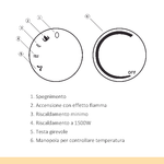 HOMCOM-Camino-Elettrico-con-Effetto-Fiamma-Ruotabile-e-Portatile-Copertura-10-15m²---Bianco