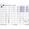 Delock-Antenna-WLAN-802.11-ac-a-h-b-g-n-Spina-RP-SMA-5---7-dBi-omnidirezionale-girevole-con-giunto-inclinabile-nero