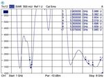 Delock-Antenna-WLAN-802.11-ac-a-h-b-g-n-Spina-RP-SMA-5---7-dBi-omnidirezionale-girevole-con-giunto-inclinabile-nero