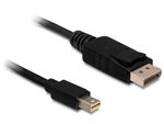 Delock-Cavo-Mini-DisplayPort-1.2-maschio--DisplayPort-maschio-4K-60-Hz-05-m