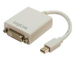 DisplayPort-Mini--DVI