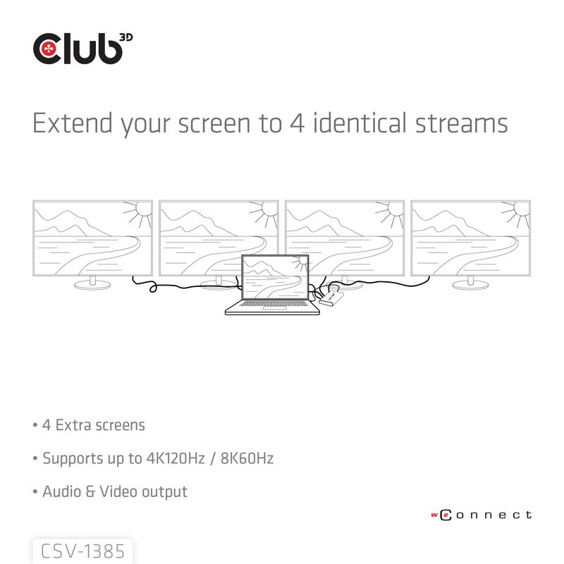 CLUB3D-Umschalter-HDMI-4x-HDMI