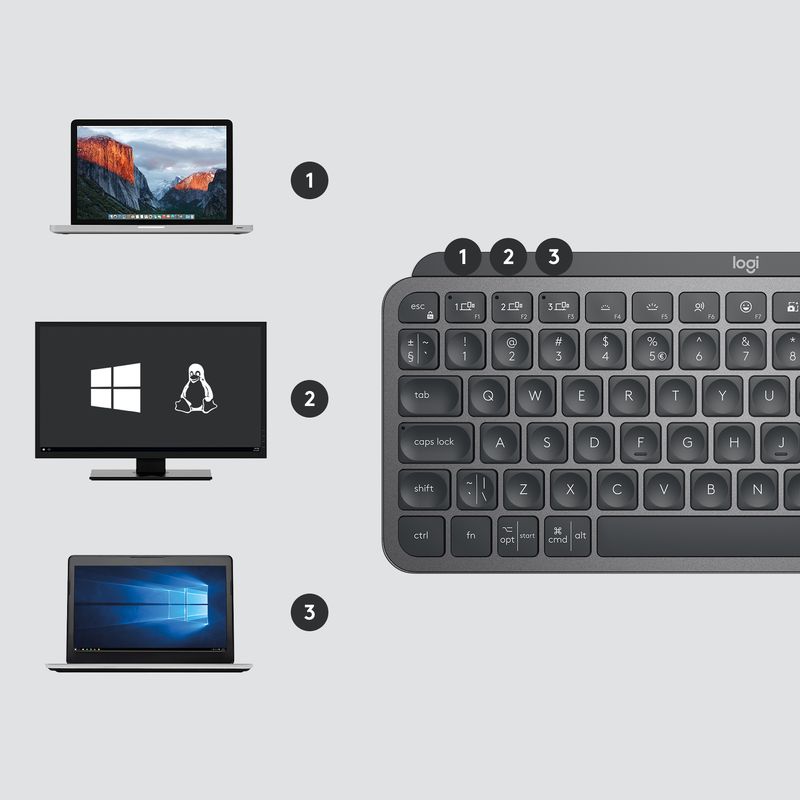 Logitech-MX-Keys-Mini-Combo-for-Business-tastiera-Mouse-incluso-RF-senza-fili--Bluetooth-QWERTY-US-International-Grafite