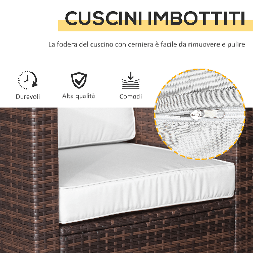 Outsunny-Set-Mobili-da-Giardino-Rattan-PE-da-3-Pezzi-2-Poltrone-da-Esterno-Tavolino-e-Cuscini-Marrone