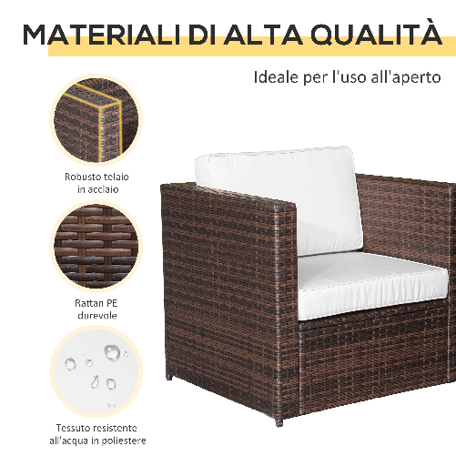 Outsunny-Set-Mobili-da-Giardino-Rattan-PE-da-3-Pezzi-2-Poltrone-da-Esterno-Tavolino-e-Cuscini-Marrone