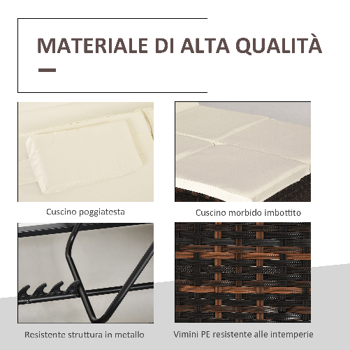 Outsunny-Sdraio-da-Giardino-Doppia-con-Tettuccio-e-Schienale-5-Reclinazioni-Lettino-Prendisole-in-Rattan-PE-196x137x31cm-Bianco-Crema