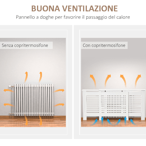 HOMCOM-Mobile-Copricalorifero-Larghezza-Regolabile-e-Mensola-Superiore-in-MDF-e-Legno---Bianco