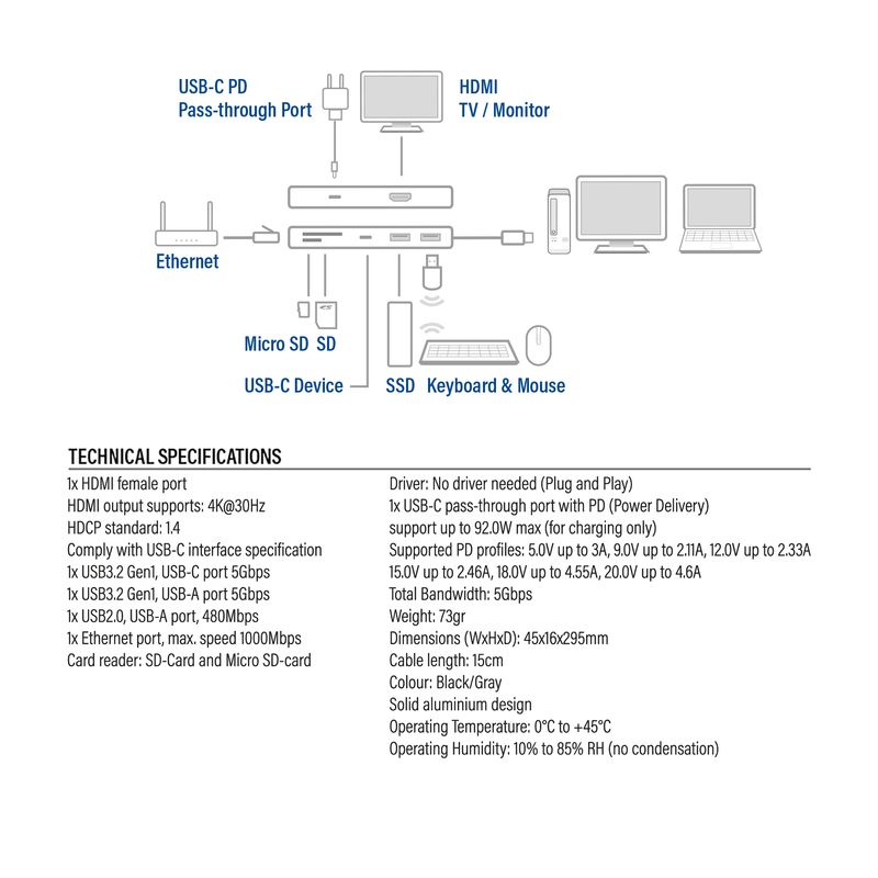 Hub-interfaccia-ACT-AC7092-Alluminio