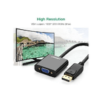 Ugreen-20415-convertitore-video-1920-x-1200-Pixel