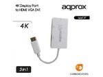 Approx-appC37-DisplayPort-VGA---HDMI---DVI-Bianco