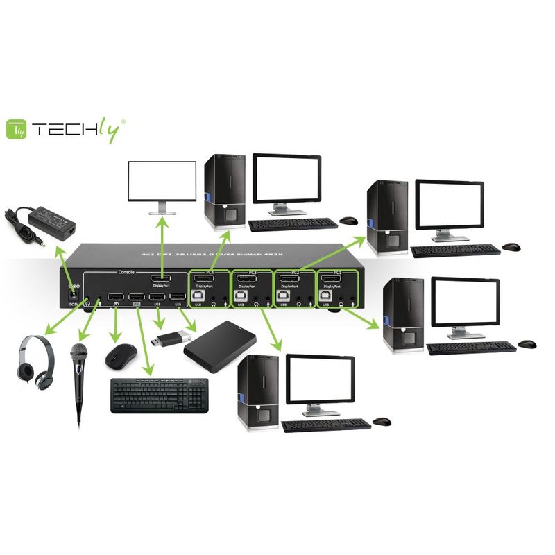 Techly-IDATA-DP-KVM4-switch-per-keyboard-video-mouse--kvm--Montaggio-rack-Nero