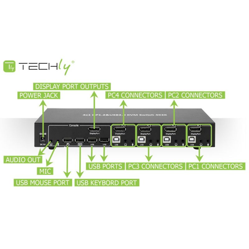 Techly-IDATA-DP-KVM4-switch-per-keyboard-video-mouse--kvm--Montaggio-rack-Nero