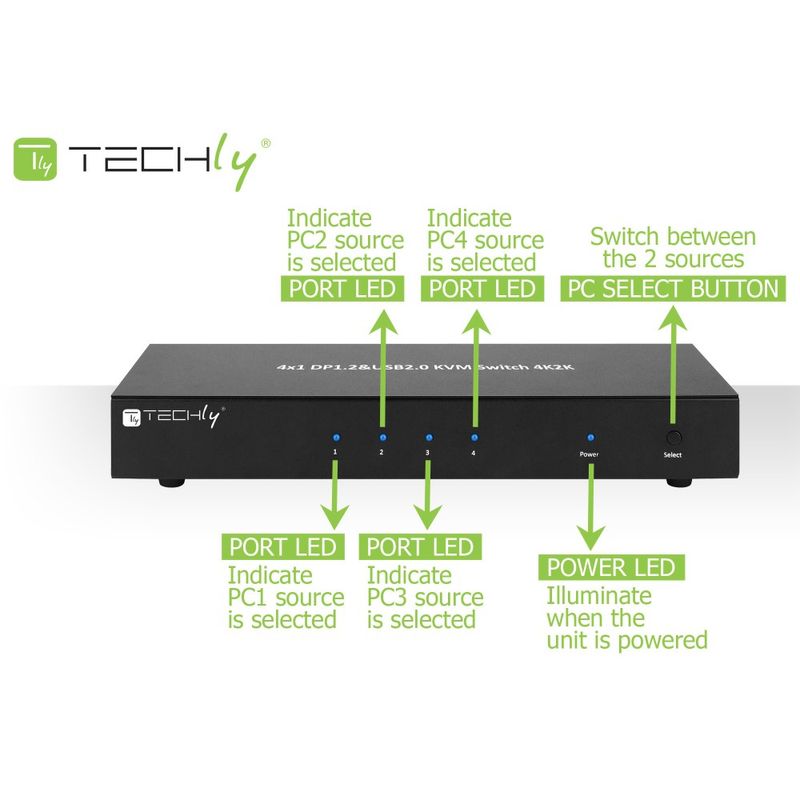 Techly-IDATA-DP-KVM4-switch-per-keyboard-video-mouse--kvm--Montaggio-rack-Nero