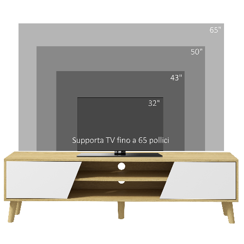 HOMCOM-Mobile-Porta-TV-fino-65--con-Armadietti-e-Ripiani-Aperti-150x30x42cm-Bianco-e-Legno