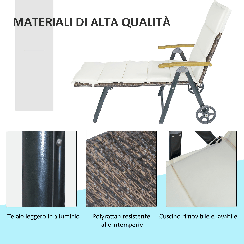 Outsunny-Sdraio-da-Giardino-Pieghevole-Schienale-Reclinabile-4-Livelli-in-PE-Rattan-e-Alluminio