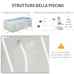 Outsunny-Piscina-Fuori-Terra-Rettangolare-con-Pompa-Filtro-e-Scaletta-440x240x122cm