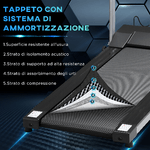 HOMCOM-Tapis-Roulant-Elettrico-e-Pieghevole-con-Schermo-LCD-e-2-Ruote-per-Allenamento-a-Casa-o-in-Ufficio-Motore-500W-Velocita-10km-h