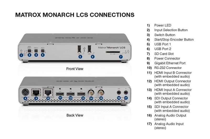 Matrox-Monarch-LCS-Multi-Source-Streaming-and-Recording-Appliance---MHLCS-I