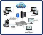 Matrox-Monarch-LCS-Multi-Source-Streaming-and-Recording-Appliance---MHLCS-I