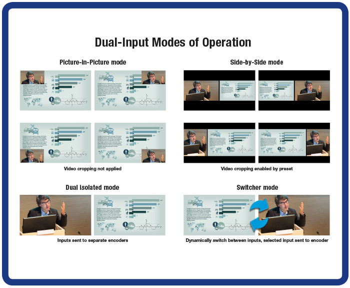 Matrox-Monarch-LCS-Multi-Source-Streaming-and-Recording-Appliance---MHLCS-I