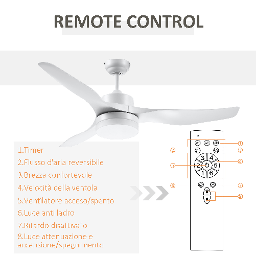 HOMCOM-Ventilatore-da-Soffitto-con-Luce-LED-a-3-Modalita-con-Telecomando-6-Velocita-Φ132x40cm