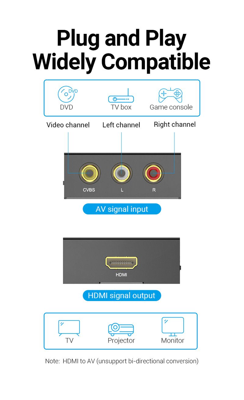 Vention-AEFB0-convertitore-video-Convertitore-video-attivo-1920-x-1080-Pixel