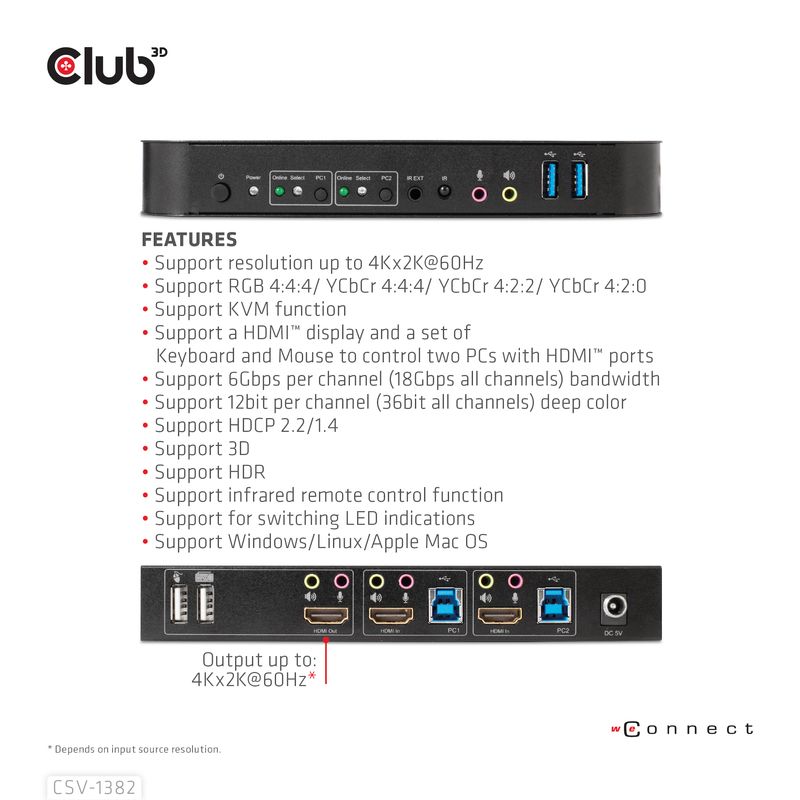 max.-Auflsung-4096x216060Hz--Konsolenanschlsse-U2x-USB-2.0-A--Rckseite--1x-HDMI-Buchse--Rckseite--2x-3.5mm-Stereo-Buchse