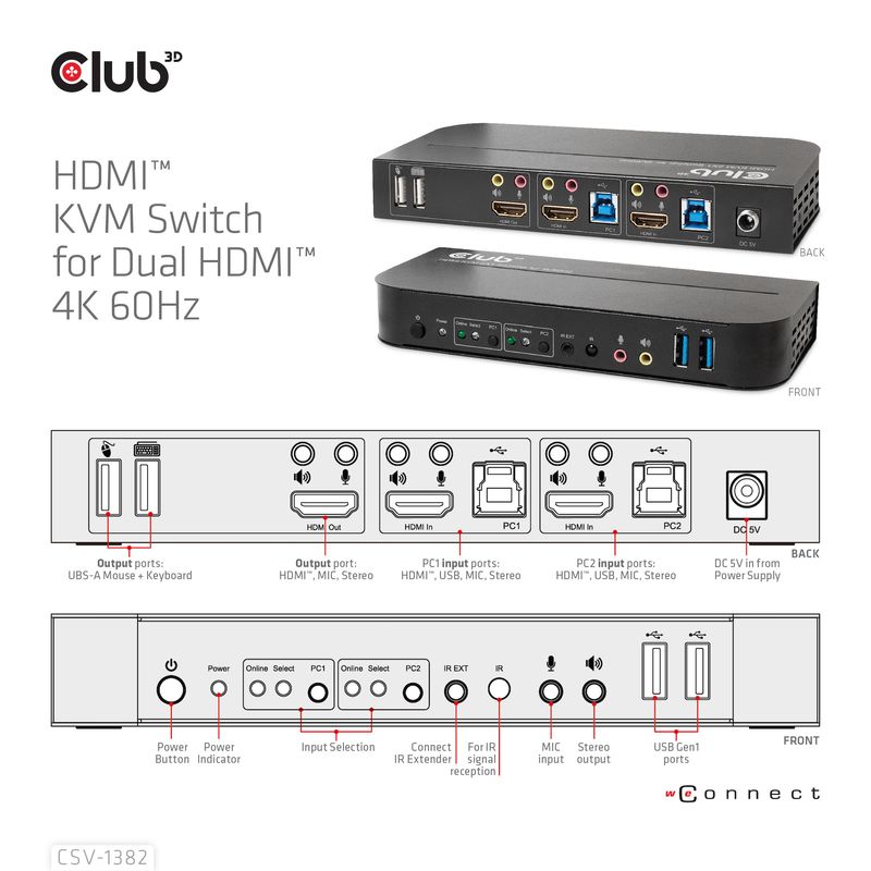 max.-Auflsung-4096x216060Hz--Konsolenanschlsse-U2x-USB-2.0-A--Rckseite--1x-HDMI-Buchse--Rckseite--2x-3.5mm-Stereo-Buchse