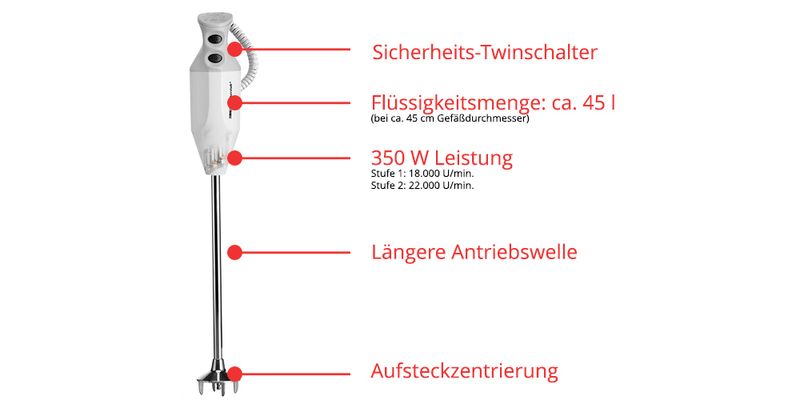 ESGE-Zauberstab-G-350-Gastro-Max-90890