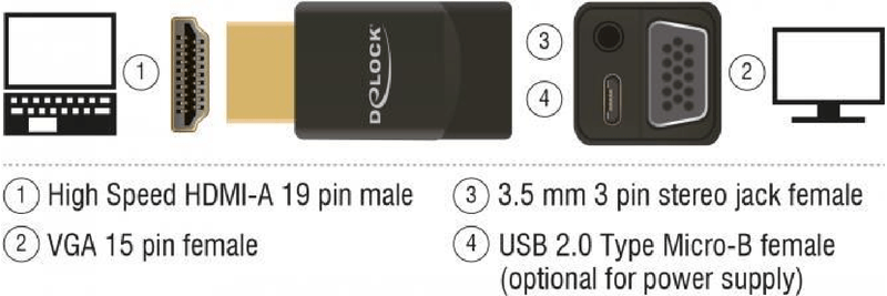 DeLOCK---Convertitore-video---HDMI---VGA---Nero---Vendita-al-dettaglio--65895-